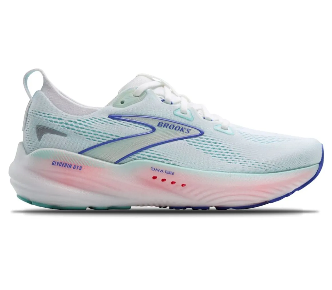 Glycerin GTS 22